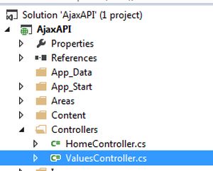 API Controller